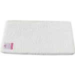  - Candide Matrace Evolutif 70 x 140 cm od  firkon-kocarky.cz